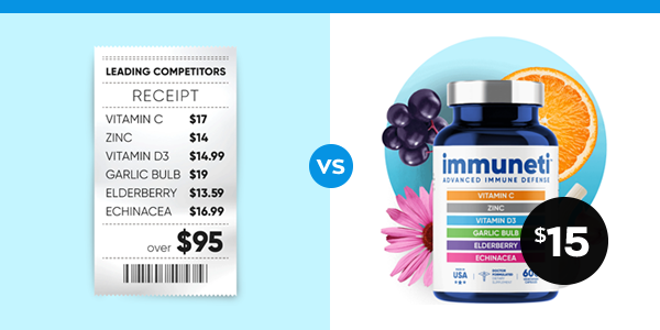 Immuneti Price Comparison